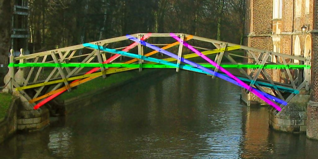 Maths Bridge Coloured 2